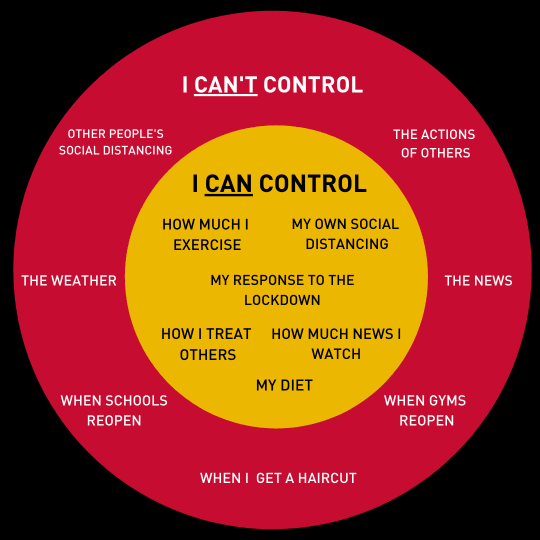 What can I control?